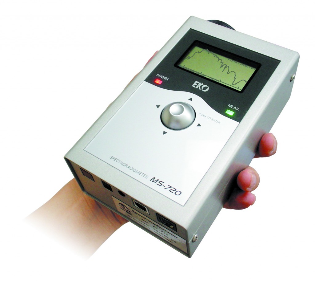 MS-720 Test Price